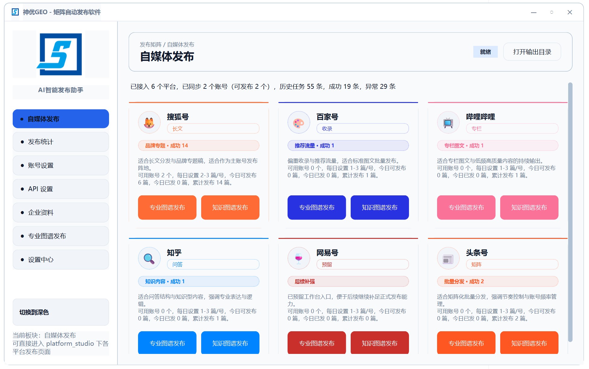 GEO多平台内容发布